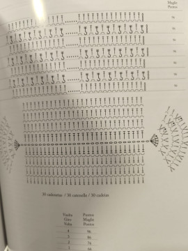 Esquema do modelo de mala ECO VITA 4 393 cor 105
